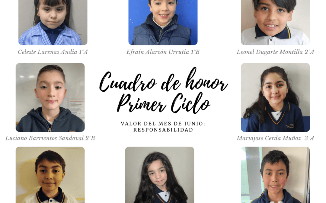 CUADRO DE HONOR DEL MES JUNIO: RESPONSABILIDAD
