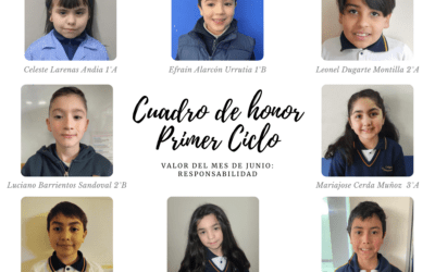 CUADRO DE HONOR DEL MES JUNIO: RESPONSABILIDAD