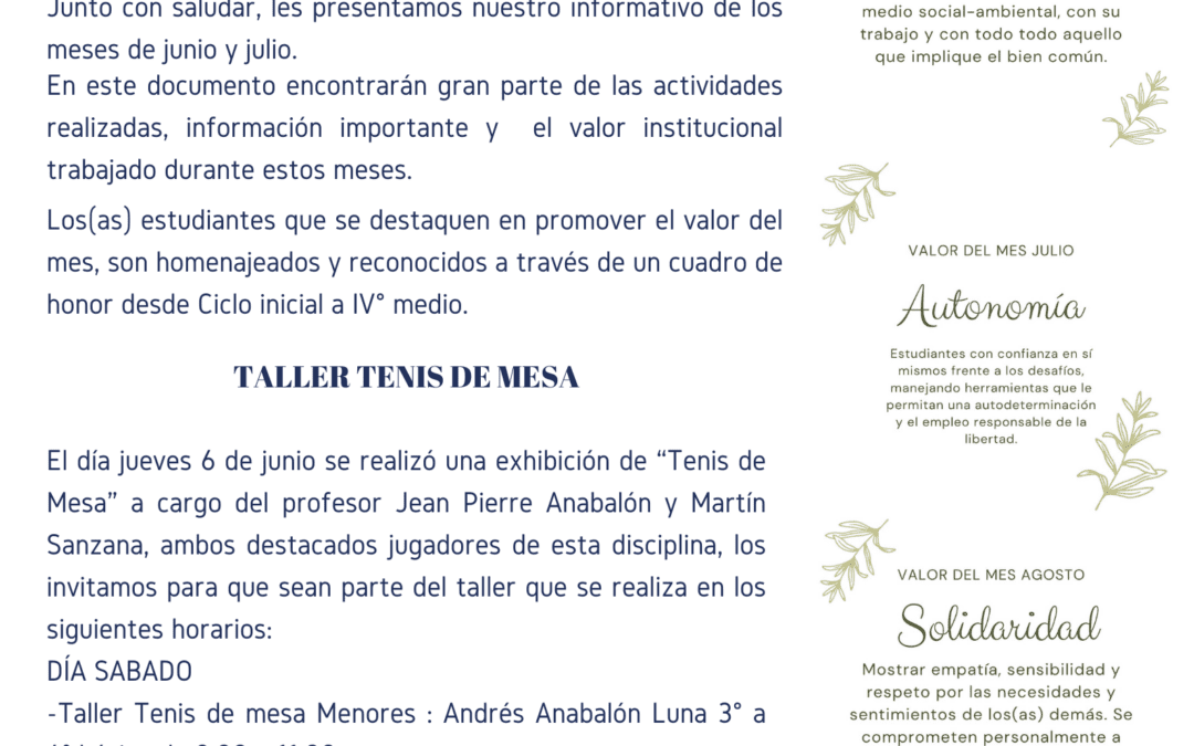 INFORMATIVO DEL MES (JUNIO-JULIO)
