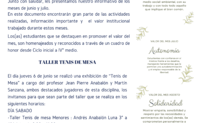 INFORMATIVO DEL MES (JUNIO-JULIO)