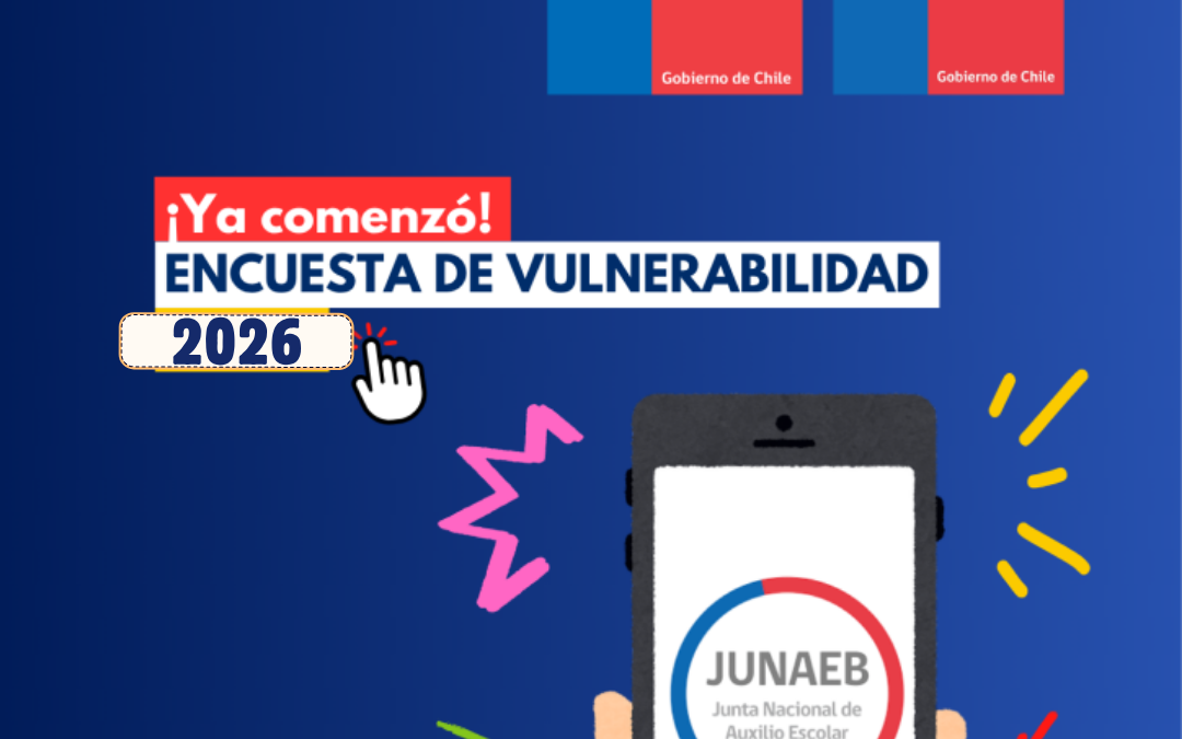 Encuesta de vulnerabilidad 2026