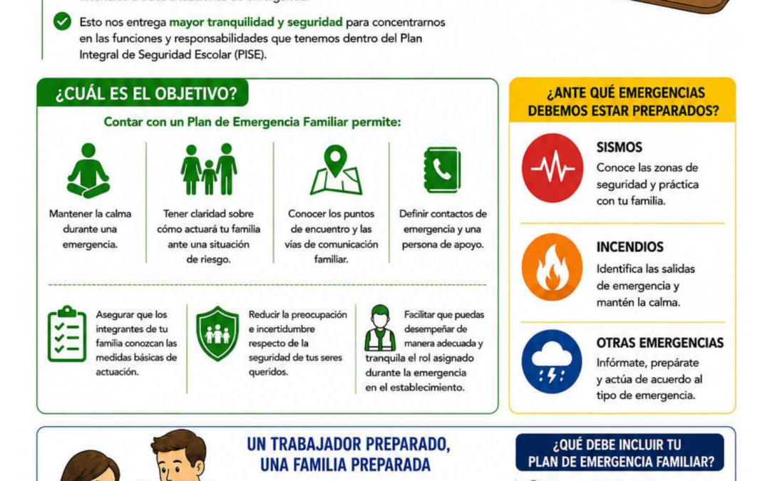 Prepararnos en familia también es cuidarnos